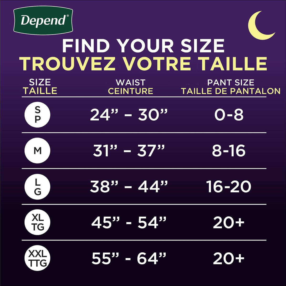 Depend Night Defense Adult Incontinence Underwear for Women, Disposable, Overnight, Large, Blush, 56 Count 🍁 All In One Marketplace Canada