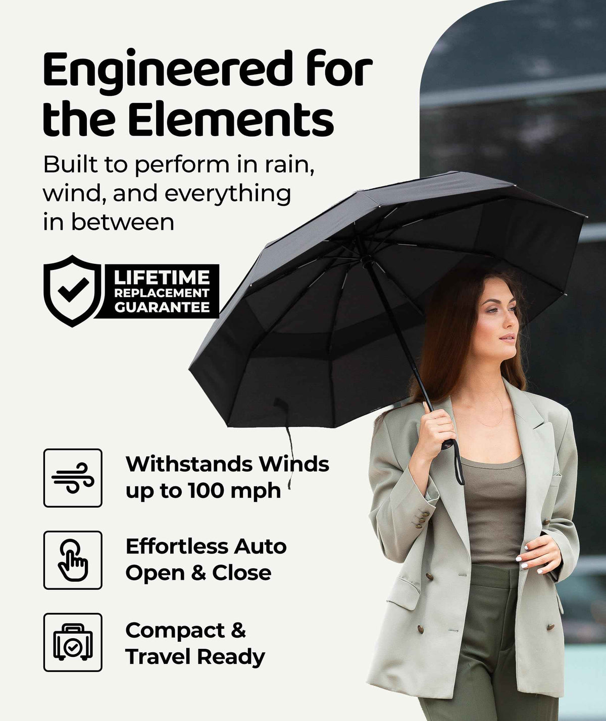 Repel Windproof Travel Umbrella - Compact & Withstands Winds up to 100MPH, Strongest Premium Auto Folding Umbrella for Rain and Sun - Durable, Light & Portable for Women & Men, Fits Backpack & Cars 🍁 All In One Marketplace Canada