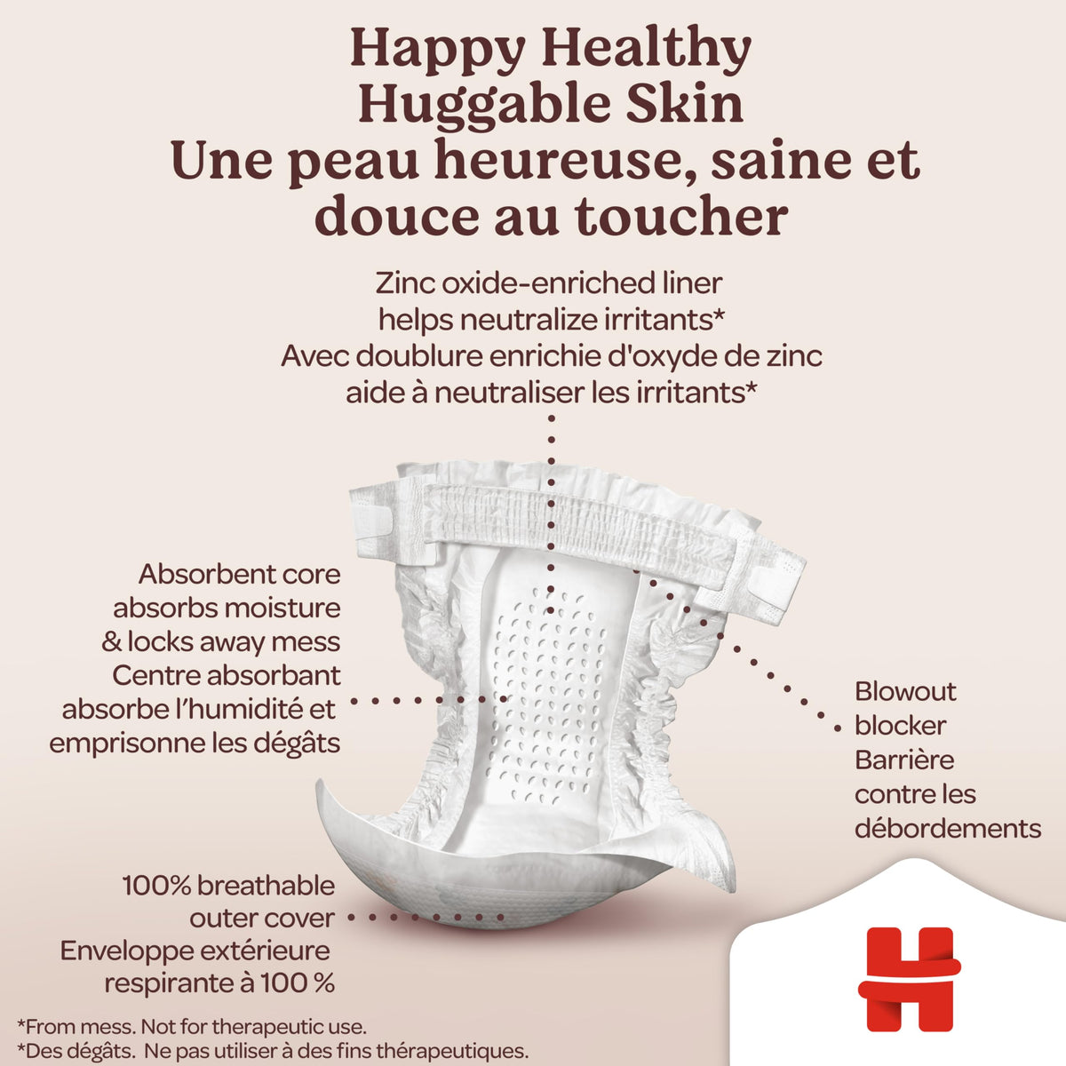 Huggies Size 1 Diapers, Skin Essentials Baby Diapers, Size 1 (8-14 lbs), 204 Count (3 Packs of 68), Packaging May Vary 🍁 All In One Marketplace Canada
