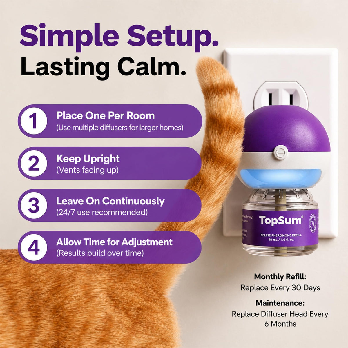 TopSum Cat Pheromone Diffuser: Cat Calming Diffuser for Spraying, Scratching, Excessive Meowing & Multi-Cat Homes, Ideal for Cats Alone at Home - VHP Registered NN.Z4H1 (6 Refills) 🍁 All In One Marketplace Canada
