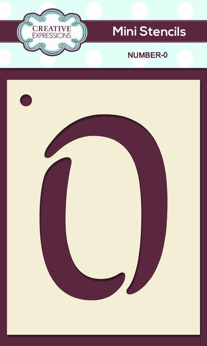 Mini Stencil Numbers