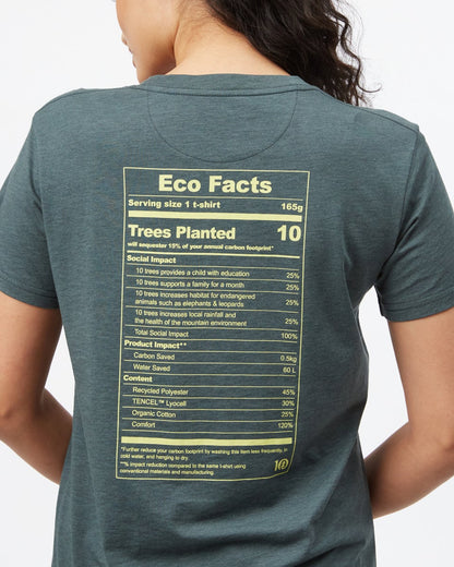 エコファクトTシャツ