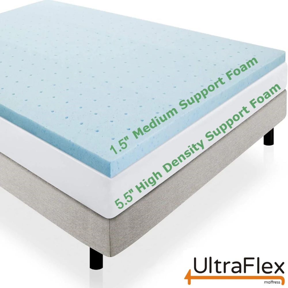 UltraFlex® INFINITY Orthopädische Wirbelsäulenpflege, Premium Soja-Schaum, Umweltfreundliche Matratze mit wasserdichtem Matratzenschoner (Hergestellt in Kanada)