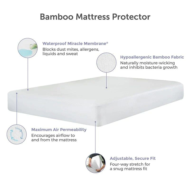 UltraFlex® MAJESTIC Orthopedic Premium Cool Gel Memory Foam, Eco-friendly Mattress with Waterproof Mattress Protector (Made in Canada)