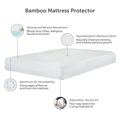 UltraFlex® INFINITY Orthopädische Wirbelsäulenpflege, Premium Soja-Schaum, Umweltfreundliche Matratze mit wasserdichtem Matratzenschoner (Hergestellt in Kanada)