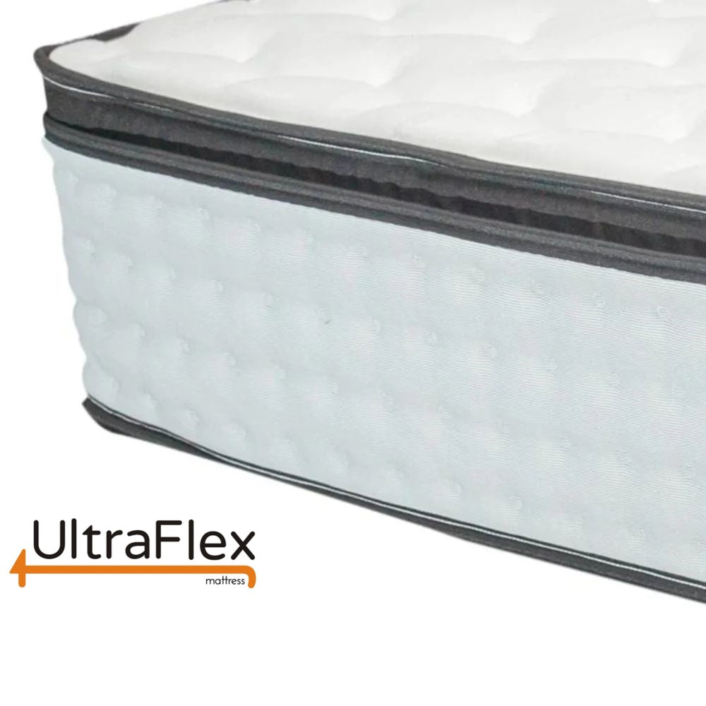 UltraFlex® LUSH 12インチ 整形外科用ユーロトップポケットコイルプレミアムフォーム封入、エコフレンドリーハイブリッドマットレス（カナダ製）