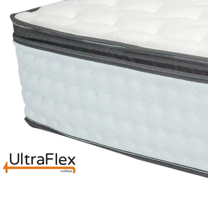 UltraFlex® LUSH 12インチ マットレス・ボックススプリングセット 整形外科用ユーロトップ ポケットコイル プレミアムフォームエンケース エコフレンドリーハイブリッドマットレス（カナダ製）