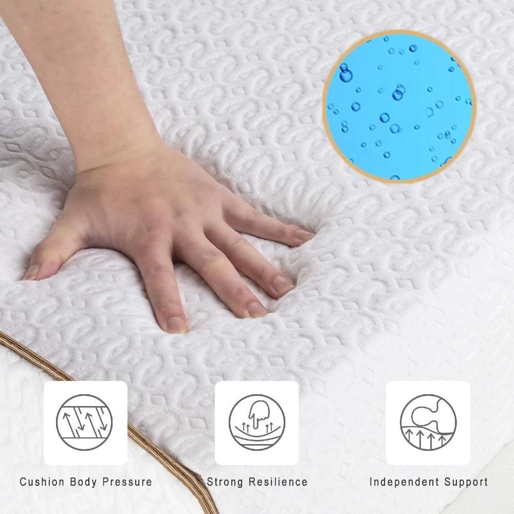 UltraFlex® INFINITY PLUS Orthopedic Spinal Care, Premium Soy Foam, Eco-friendly Mattress (Made in a Canada)