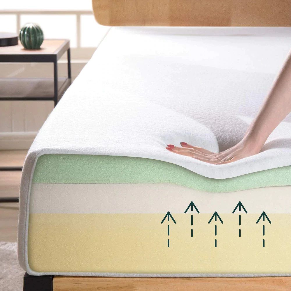 UltraFlex® CLASSIC Orthopedic Luxury Gel Memory Foam, Eco-friendly Mattress (Made in Canada)
