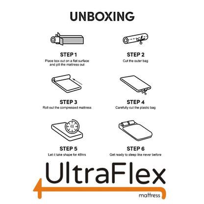 UltraFlex® INFINITY PLUS Orthopedic Spinal Care, Premium Soy Foam, Eco-friendly Mattress (Made in a Canada)