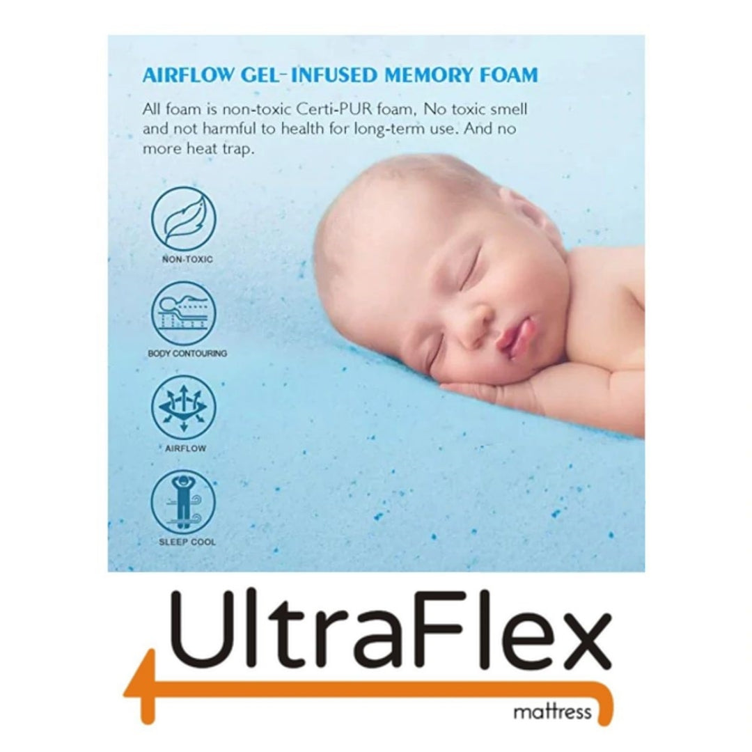 UltraFlex® CLASSIC Orthopedic Luxury Gel Memory Foam, Eco-friendly Mattress (Made in Canada)