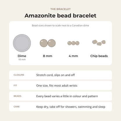 Amazonite Bead Bracelet