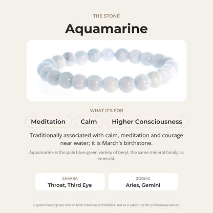 Aquamarine A Bracelet