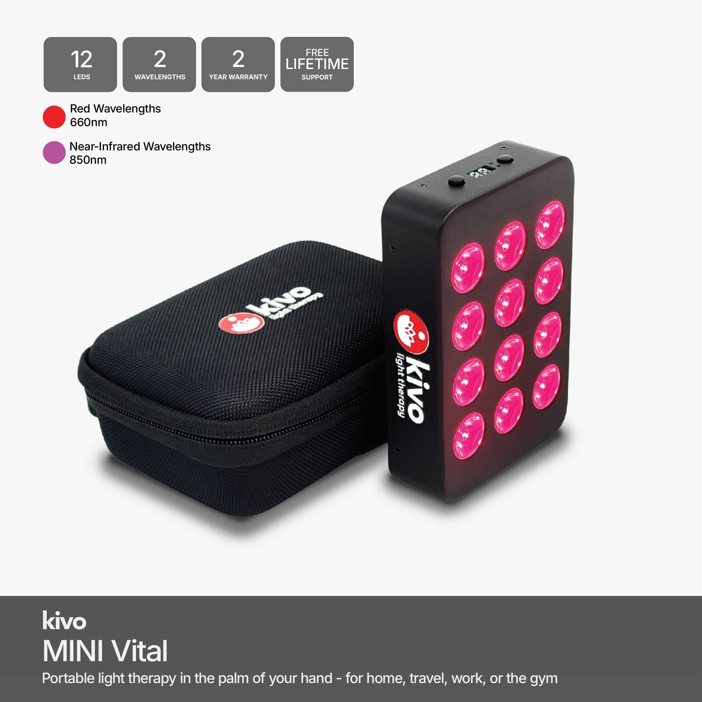 Kivo Elite Mask + Mini Bundle