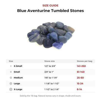 Blue Aventurine Tumbled Stones