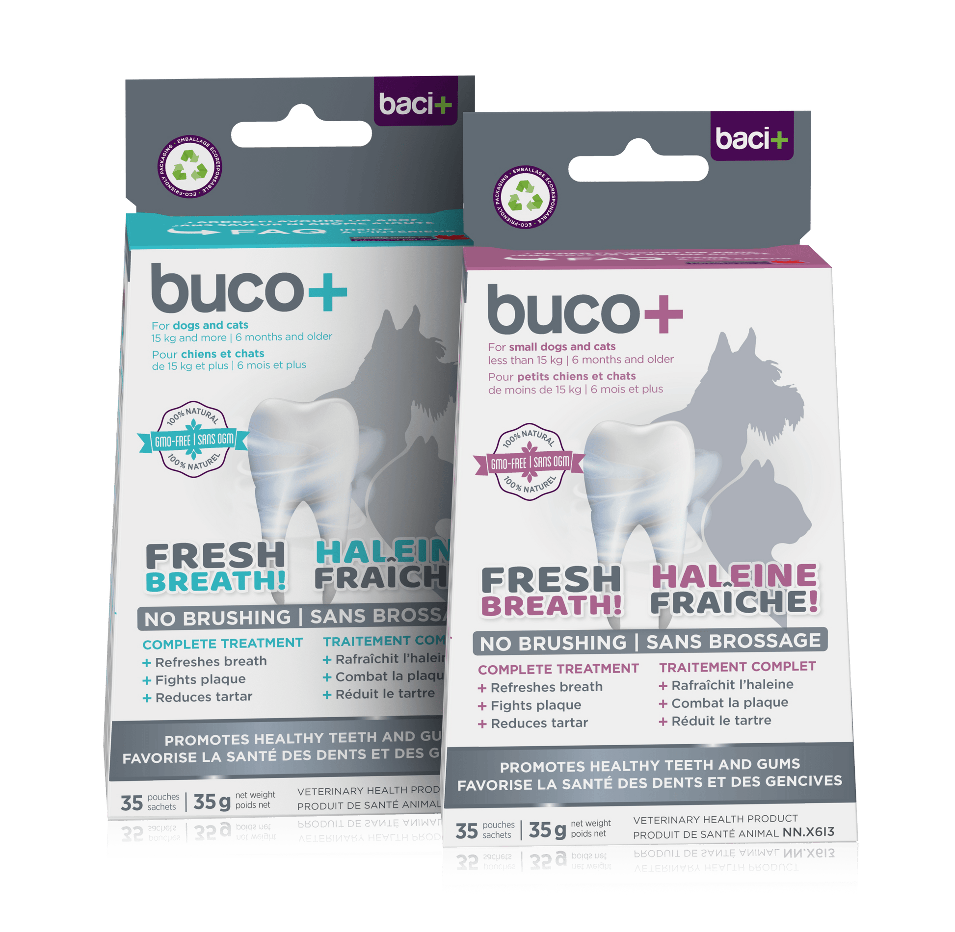 Buco+ 150mg – Soins Dentaires Naturels pour Chiens et Chats +15KG