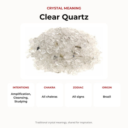 Clear Quartz A Tumbled Stones - Assorted Tiny