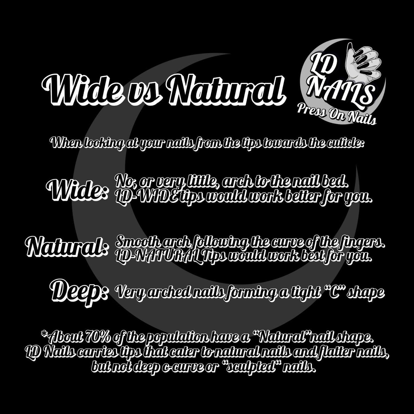 Cupids Kisses