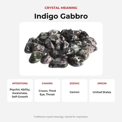 Indigo Gabbro Tumbled Stone