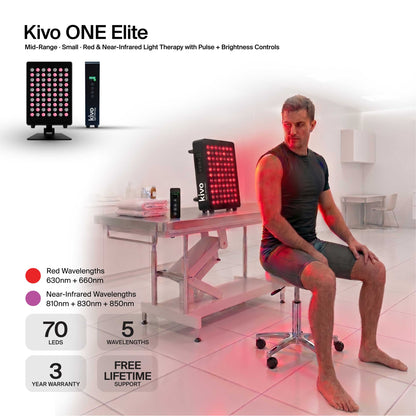 Kivo ONE Series - Small Light Therapy Panel