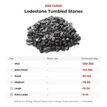 Lodestone Tumbled Stones