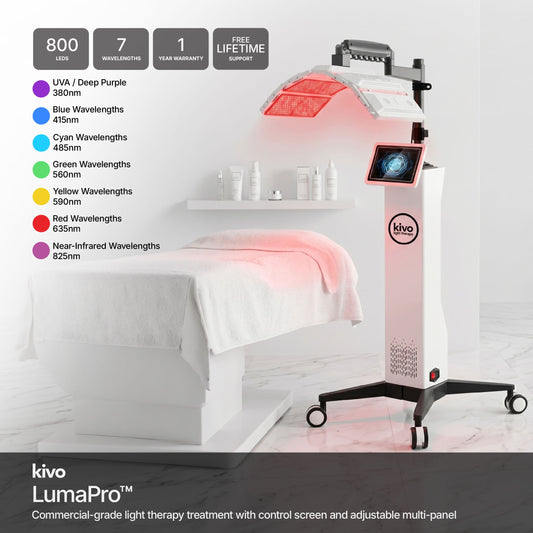 Kivo LumaPro™ - Professional Grade Foldable Light Therapy System