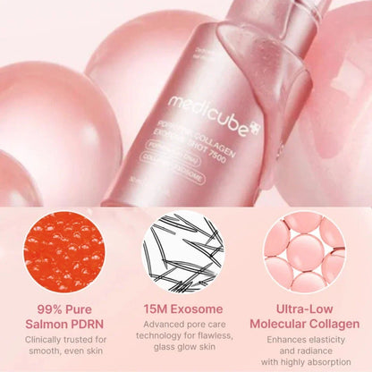 Medicube PDRN Pink Exosome Shot Serum 7500 30ml