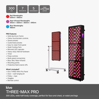 Kivo THREE-MAX Pro: Premium Large Red Light Therapy Panel