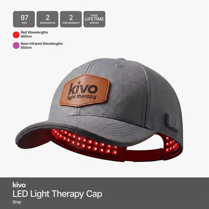 Kivo Elite LED Red Light Therapy Cap
