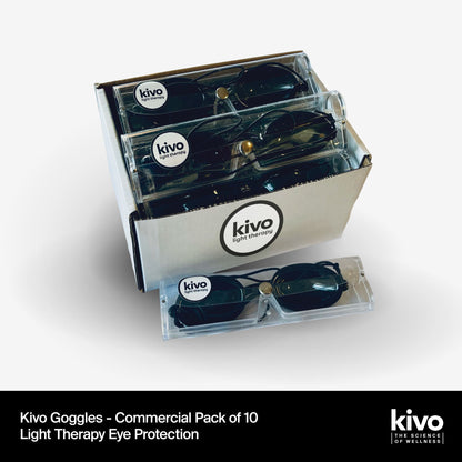Kivo Light Therapy Goggles