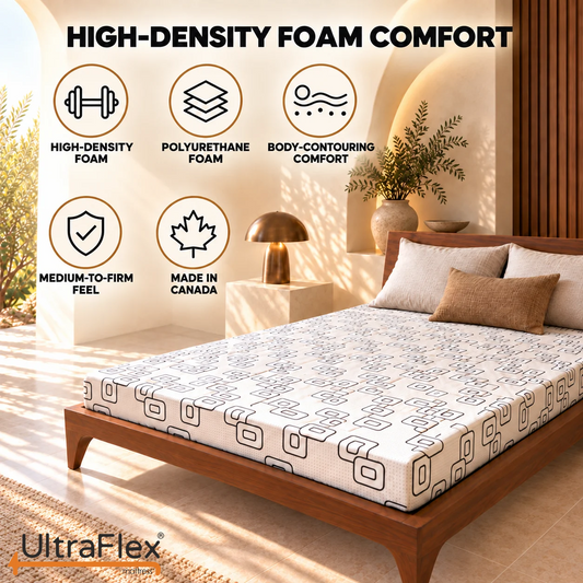 UltraFlex® DIVINE – Double-Sided High-Density Foam Mattress Made in Canada