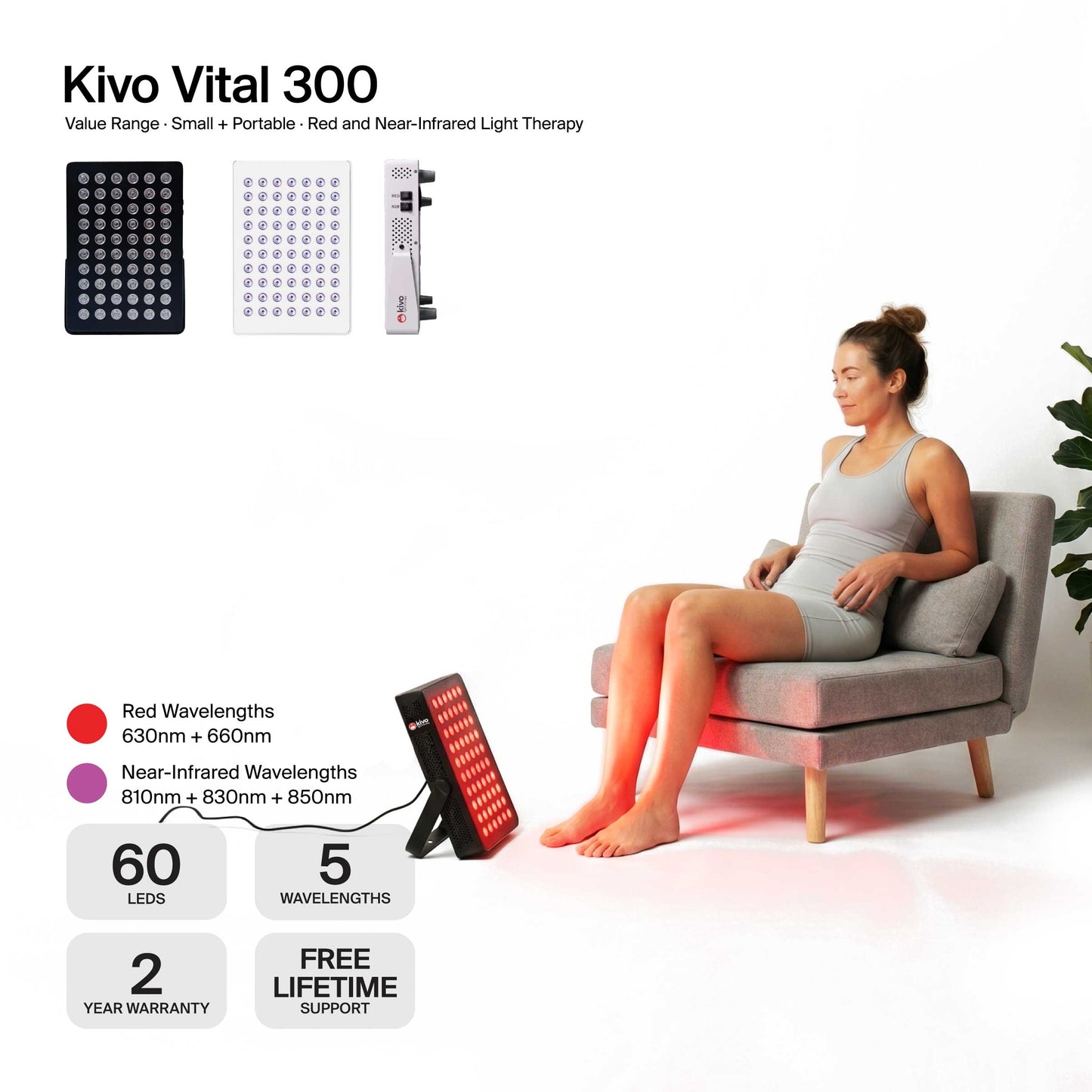 Kivo Elite Mask + Vital 300 Panel Value Bundle