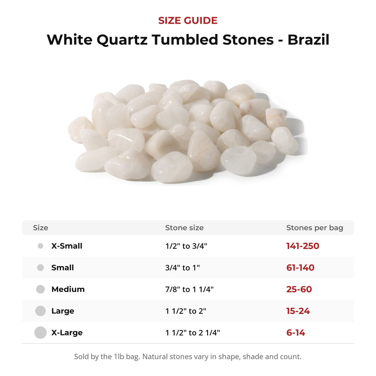 White Quartz Tumbled Stones - Brazil